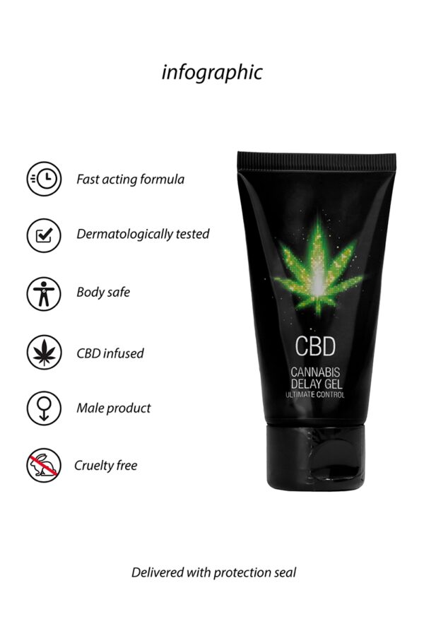 Gel retardant CBD Cannabis 50ml – Image 2